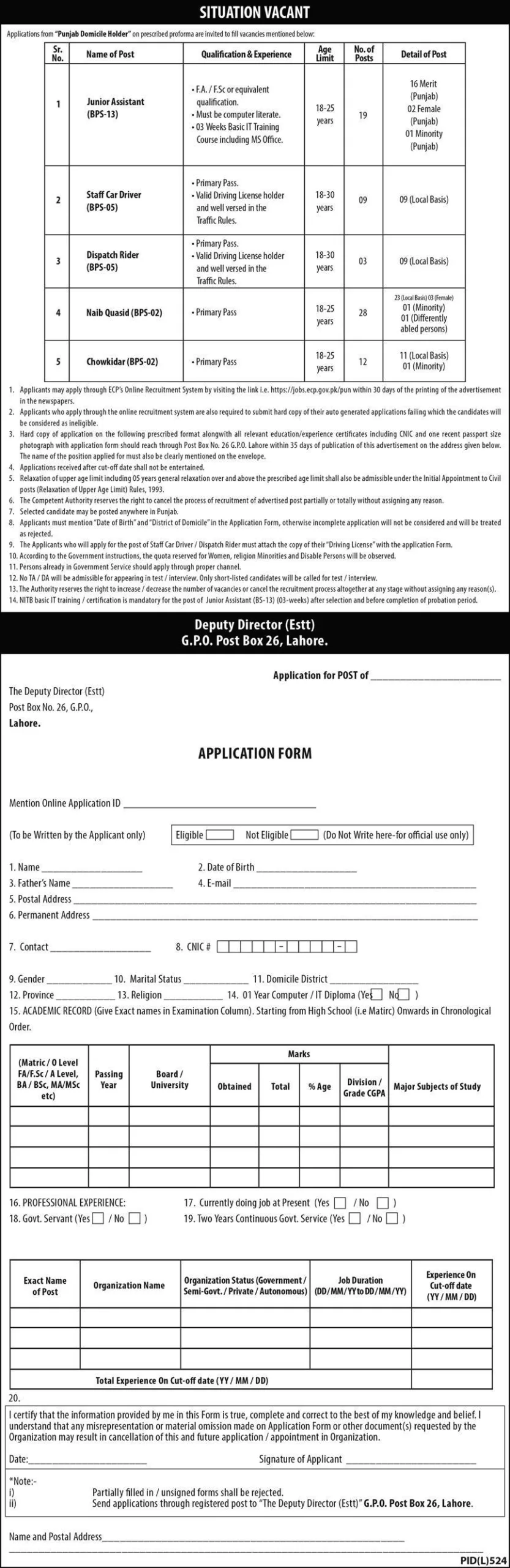 Election Commission of Pakistan ECP Jobs 2024