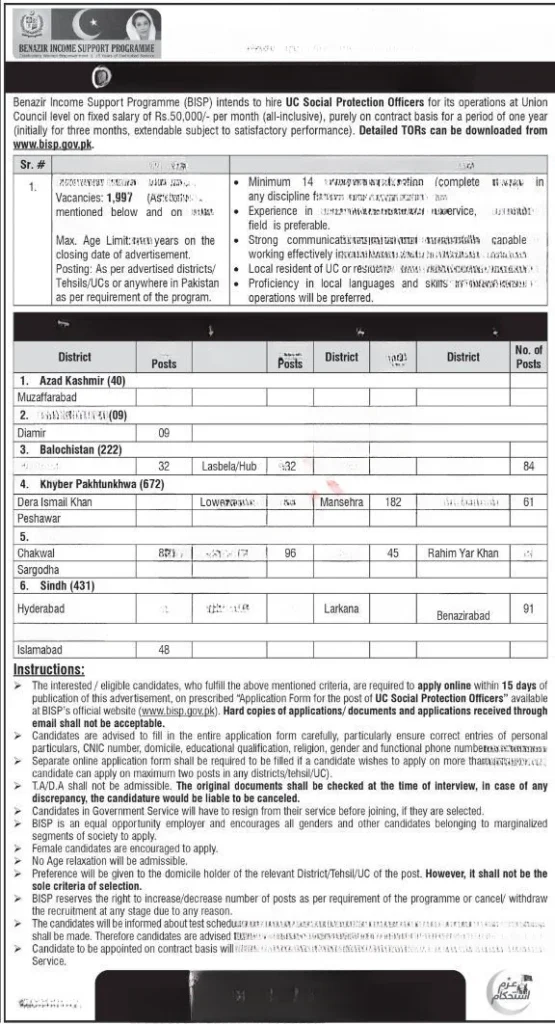 Exciting BISP Benazir Income Support Program Jobs Apply Now 1 BISP Benazir Income Support Program Jobs Apply Now