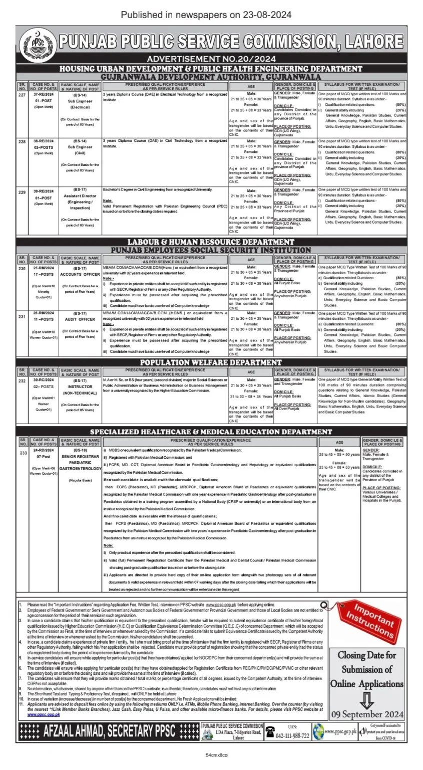 PPSC Jobs 2024 Apply Online