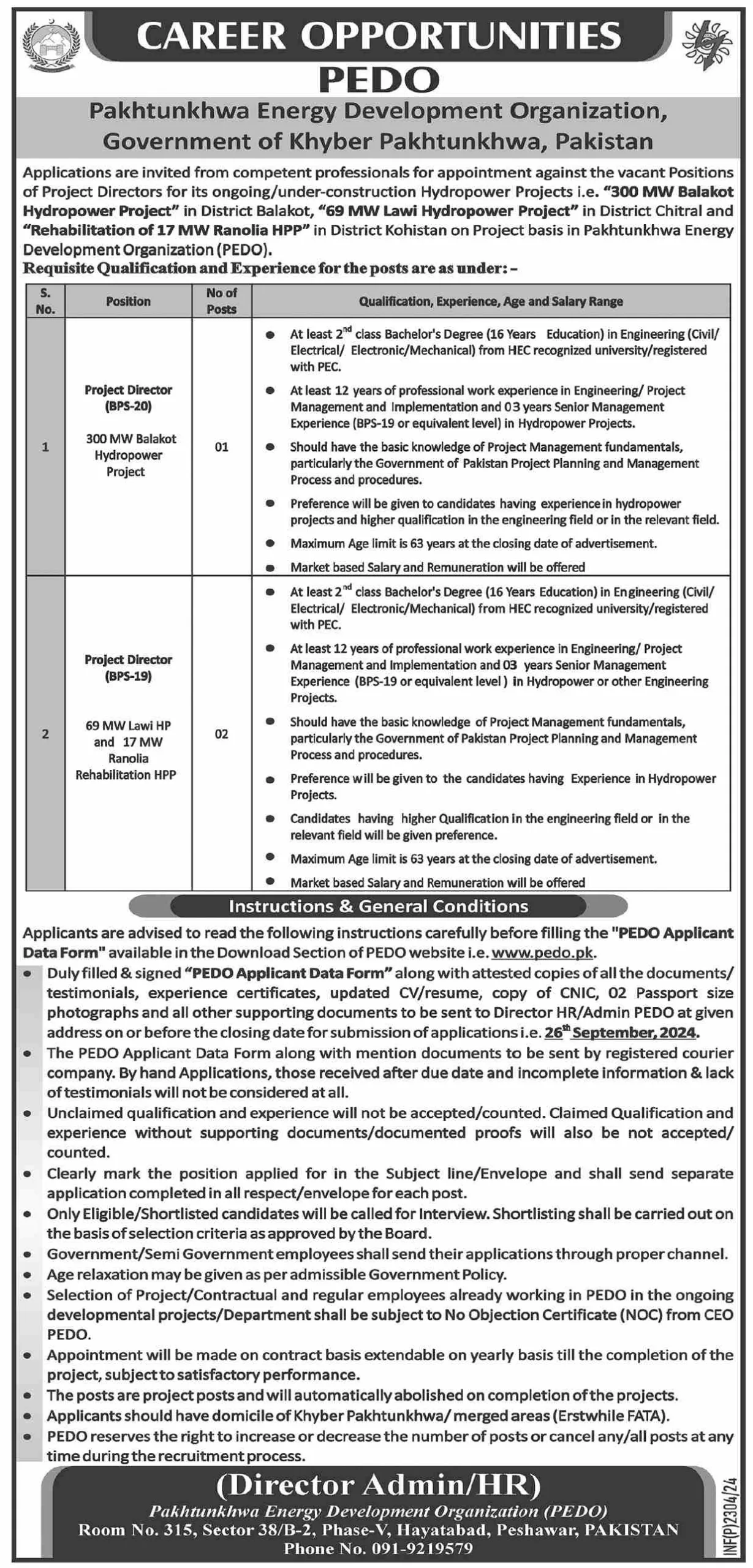 Career Opportunities in Pakhtunkhwa Energy Development Organization (PEDO) 2024