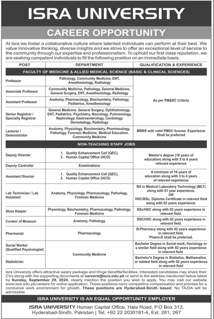 Isra University Career Opportunity 2024 1 Isra University Career Opportunity 2024
