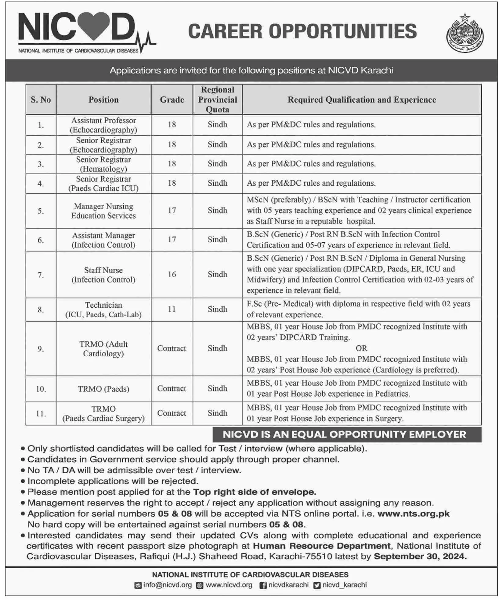 National Institute of Cardiovascular Diseases (NICVD) Career Opportunities 2024
