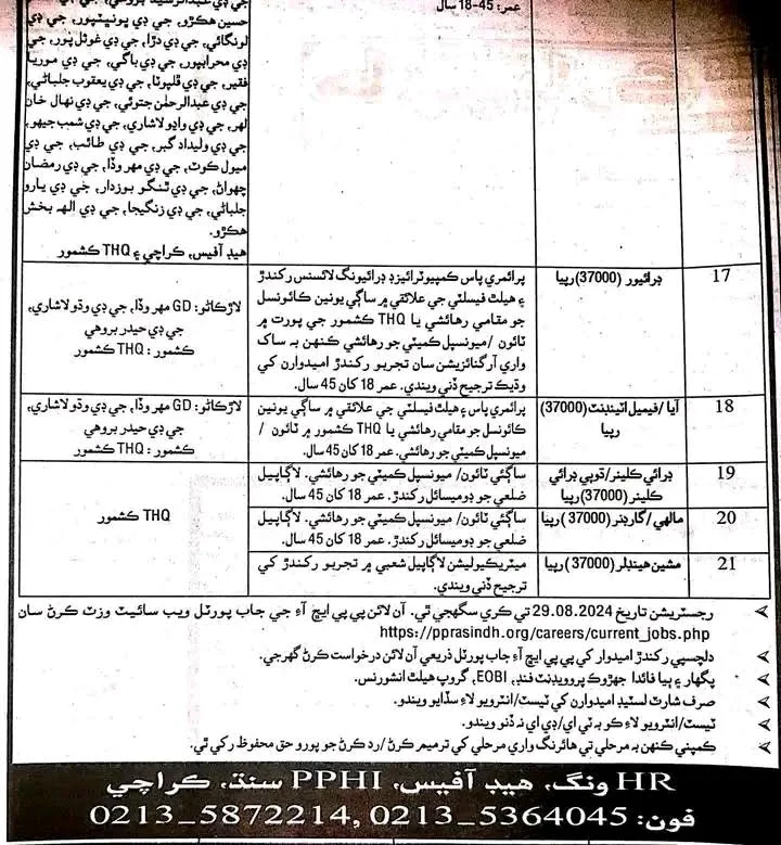 PPHI Sindh Jobs 2024 Apply Online 2 PPHI Sindh Jobs 2024 Apply Online
