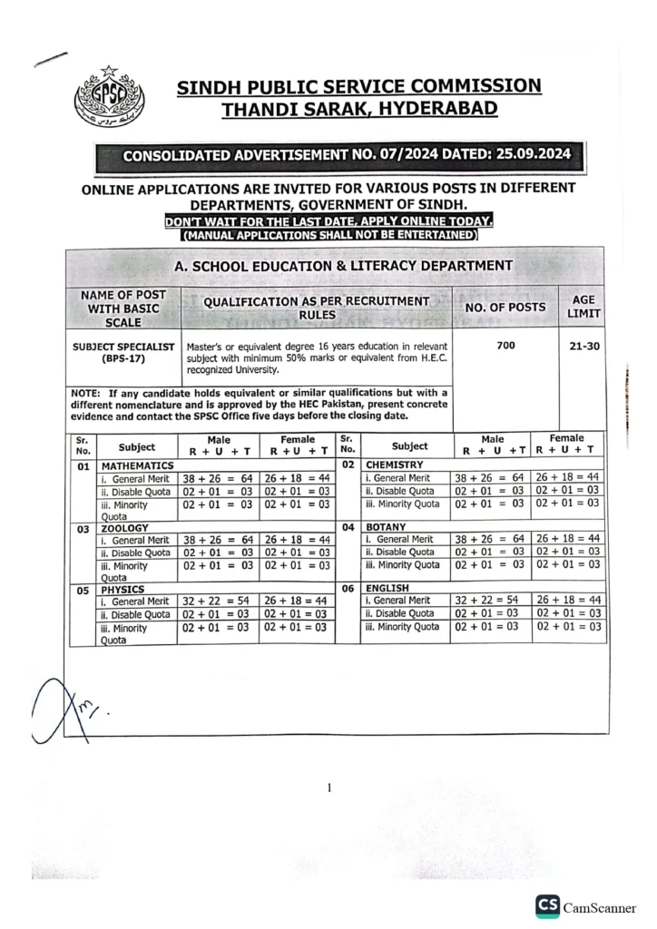 Sindh Public Service Commission (SPSC) Job Announcement 2024 1 Sindh Public Service Commission SPSC Jobs 2024