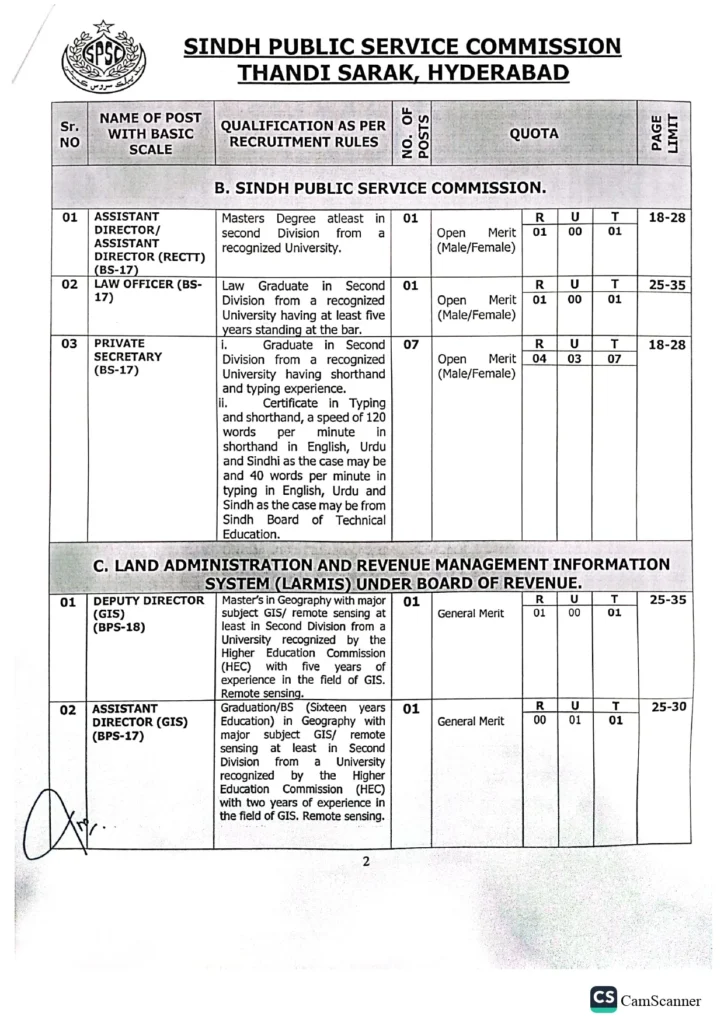Sindh Public Service Commission (SPSC) Job Announcement 2024 2 Sindh Public Service Commission (SPSC) Jobs 2024