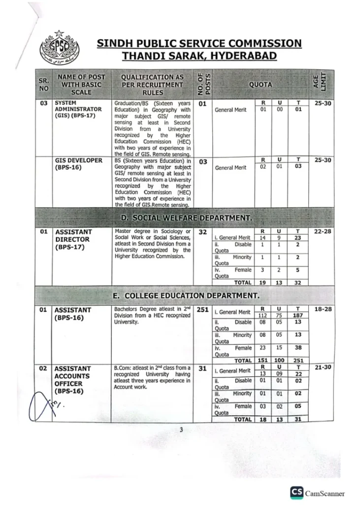 Sindh Public Service Commission (SPSC) Job Announcement 2024 3 Sindh Public Service Commission (SPSC) Jobs 2024