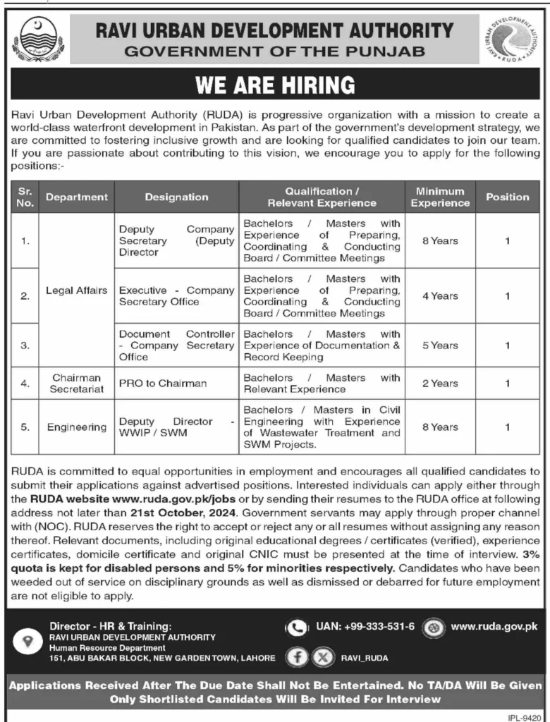 Career Opportunities at Ravi Urban Development Authority (RUDA) 1 Career Opportunities at Ravi Urban Development Authority (RUDA)