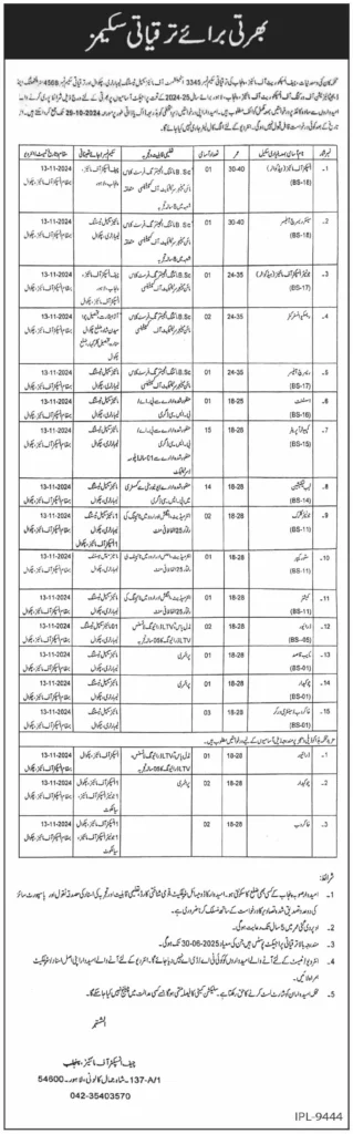 Jobs in the Mines and Minerals Department for 2024 2 Jobs in the Mines and Minerals Department for 2024