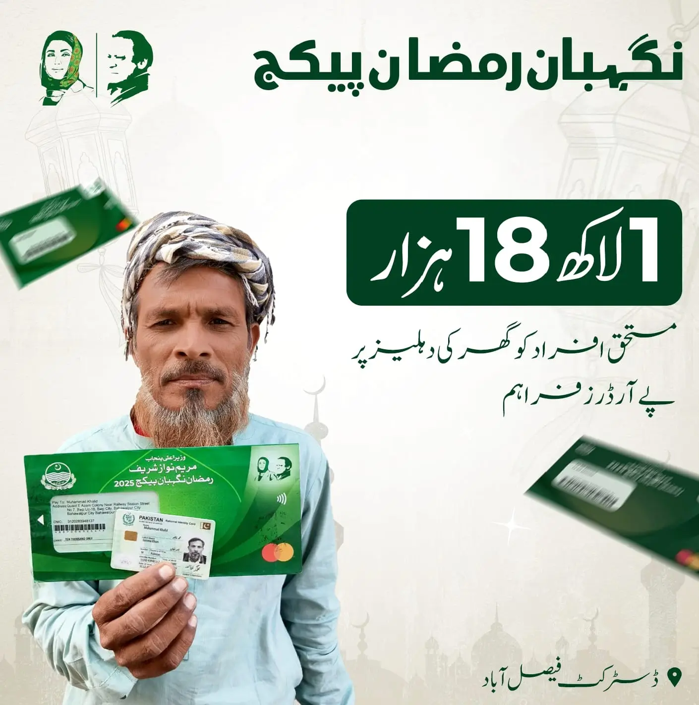 Maryam Nawaz Ramzan Package 2025