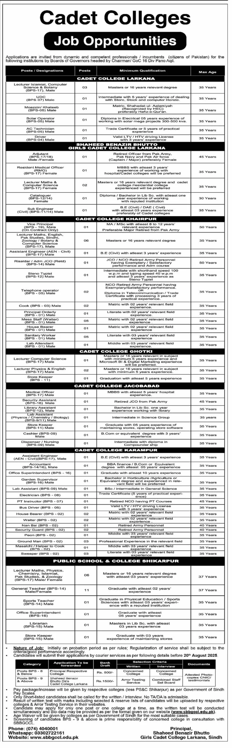Latest Cadet Colleges Jobs in All Sindh