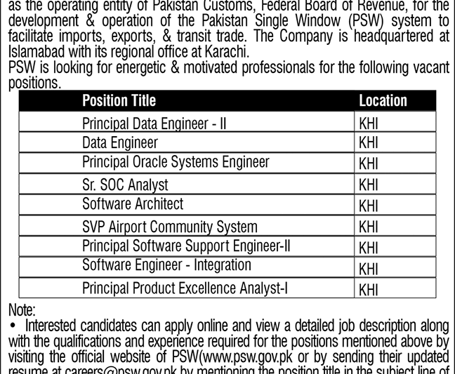 Pakistan Single Window PSW Jobs in Karachi Sindh